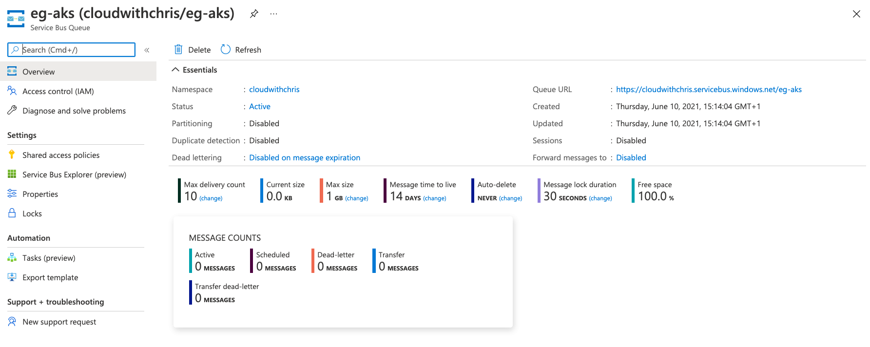 Screenshot showing an empty Service Bus Queue