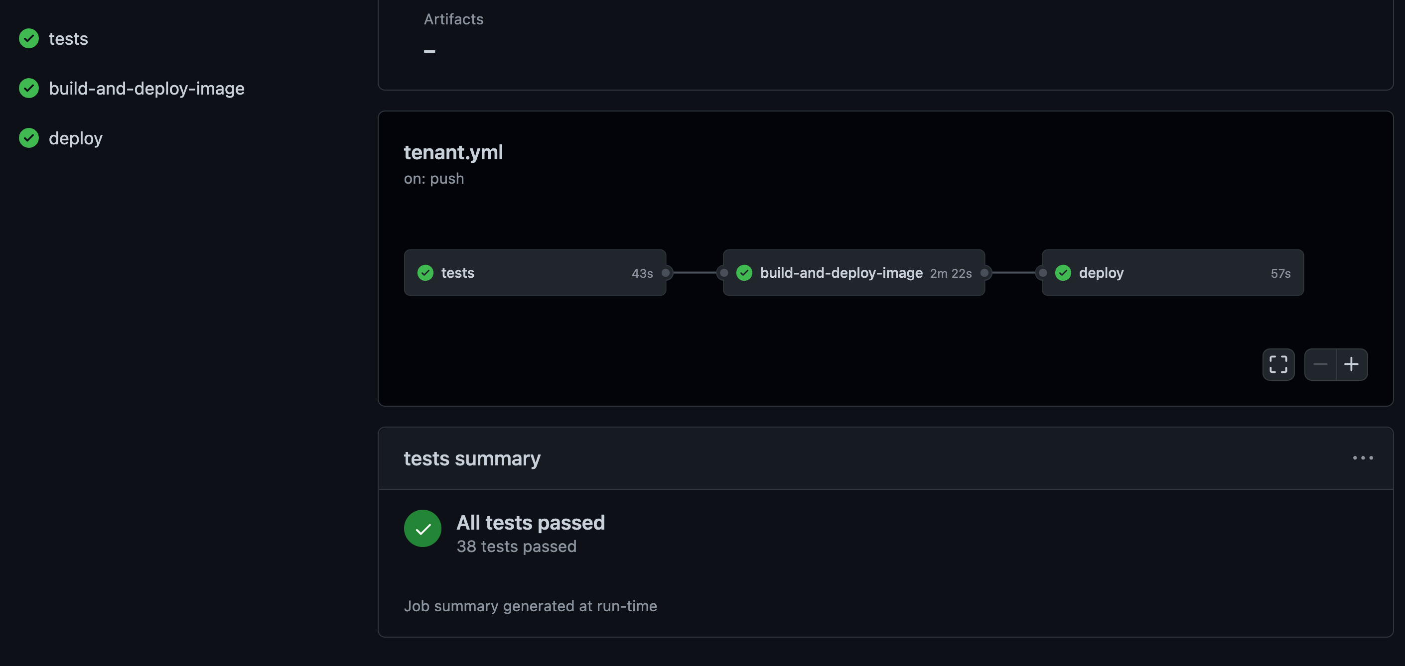 Screenshot showing that the test summary is displayed in the GitHub UI, with all tests passing