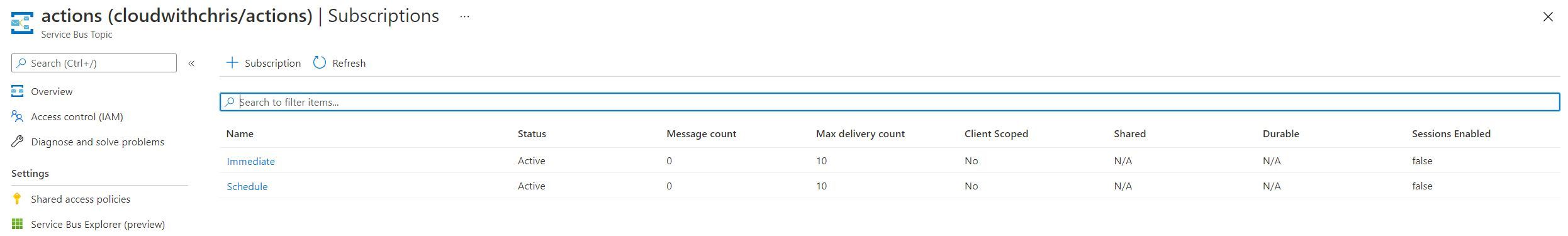 Screenshot showing multiple Service Bus subscriptions under the Action Topic