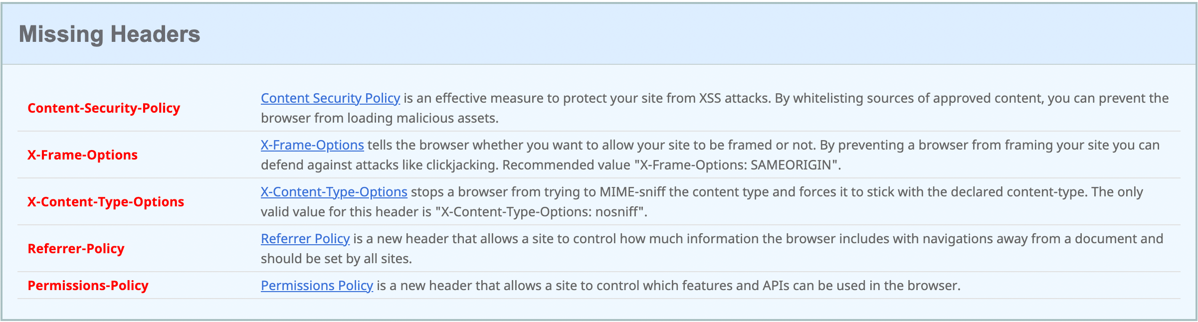 Output from Missing Security Headers on securityheaders.com