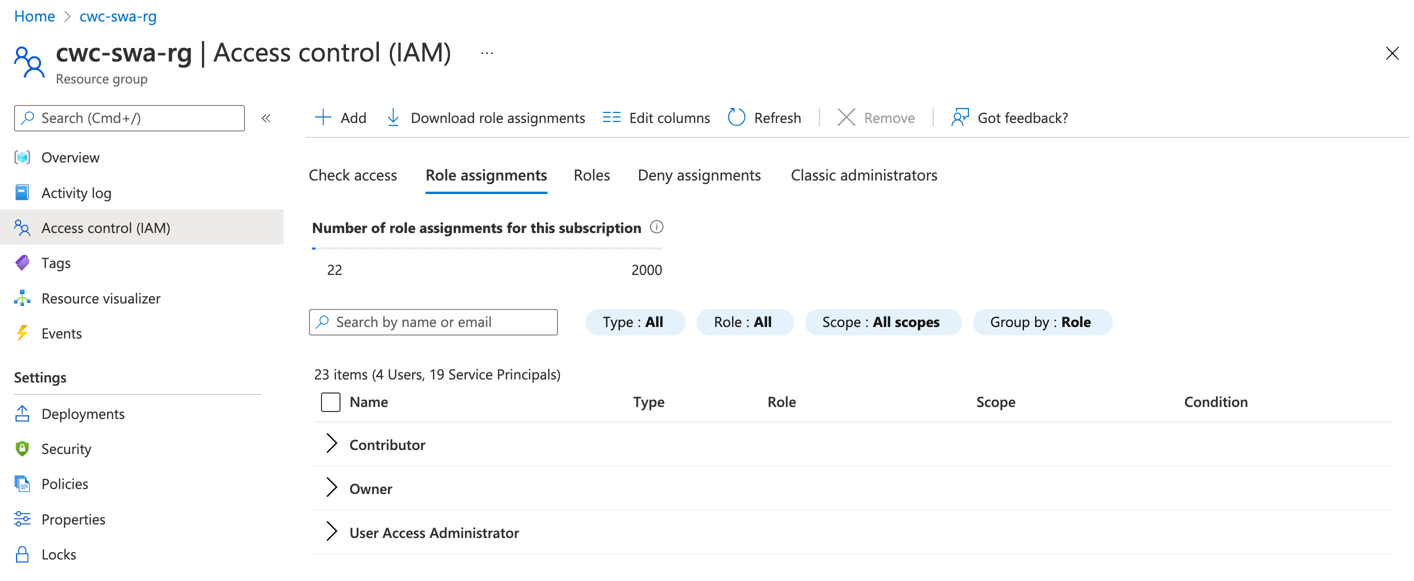 Screenshot showing the permissions tab of the Azure Resource Group
