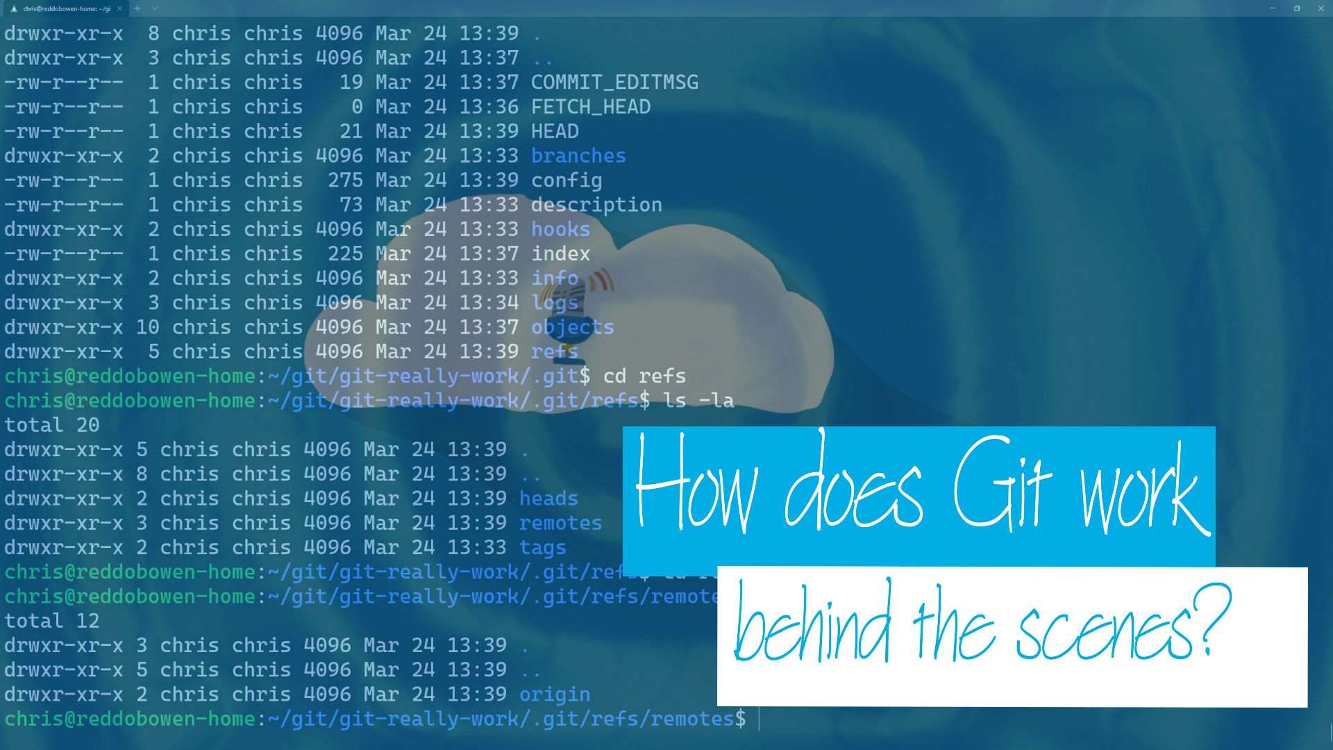 Cloud Drops - How does Git work behind the scenes?