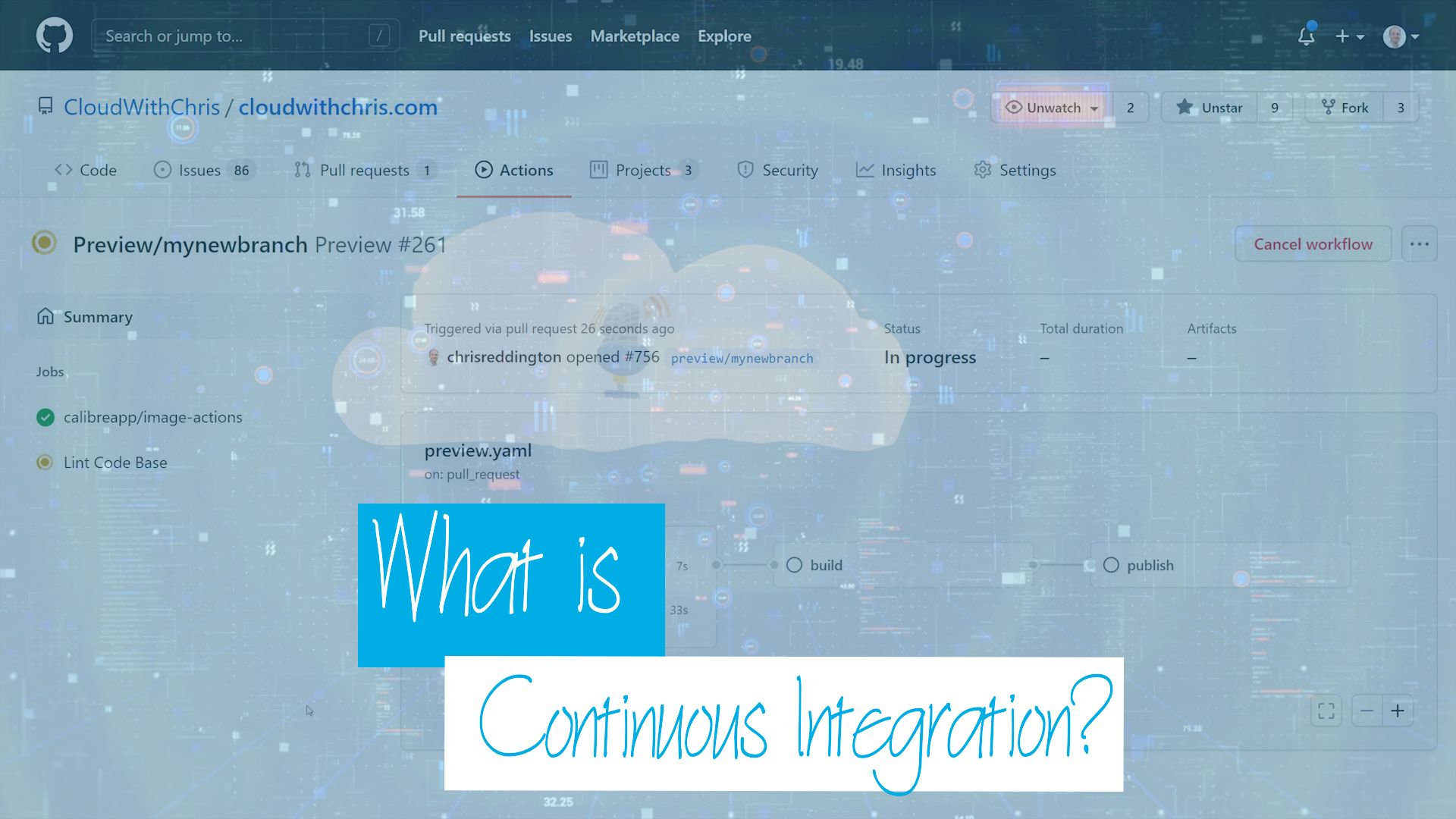 Cloud Drops - What is Continuous Integration (CI)?